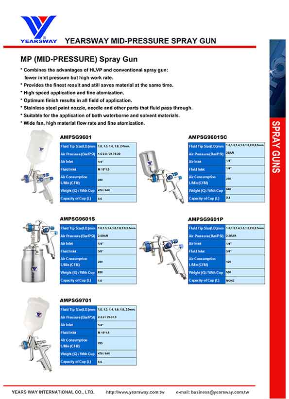 MP Spray Gun.jpg